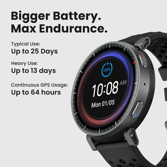Amazfit Active Max - Afbeelding 6